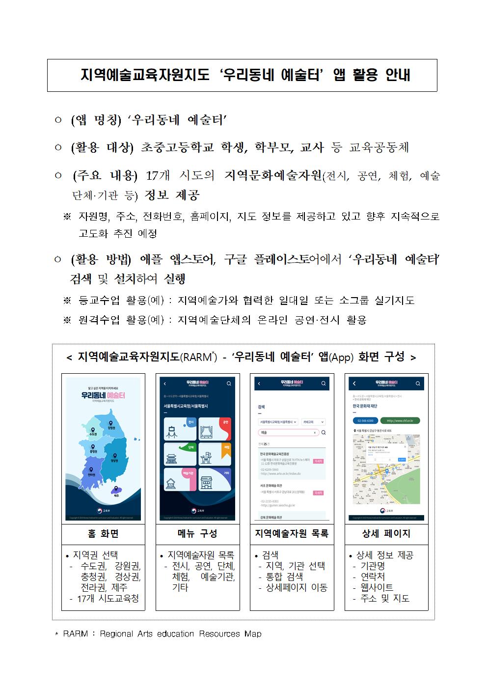 지역예술교육자원지도 '우리동네 예술터’ 앱 활용 안내001.jpg