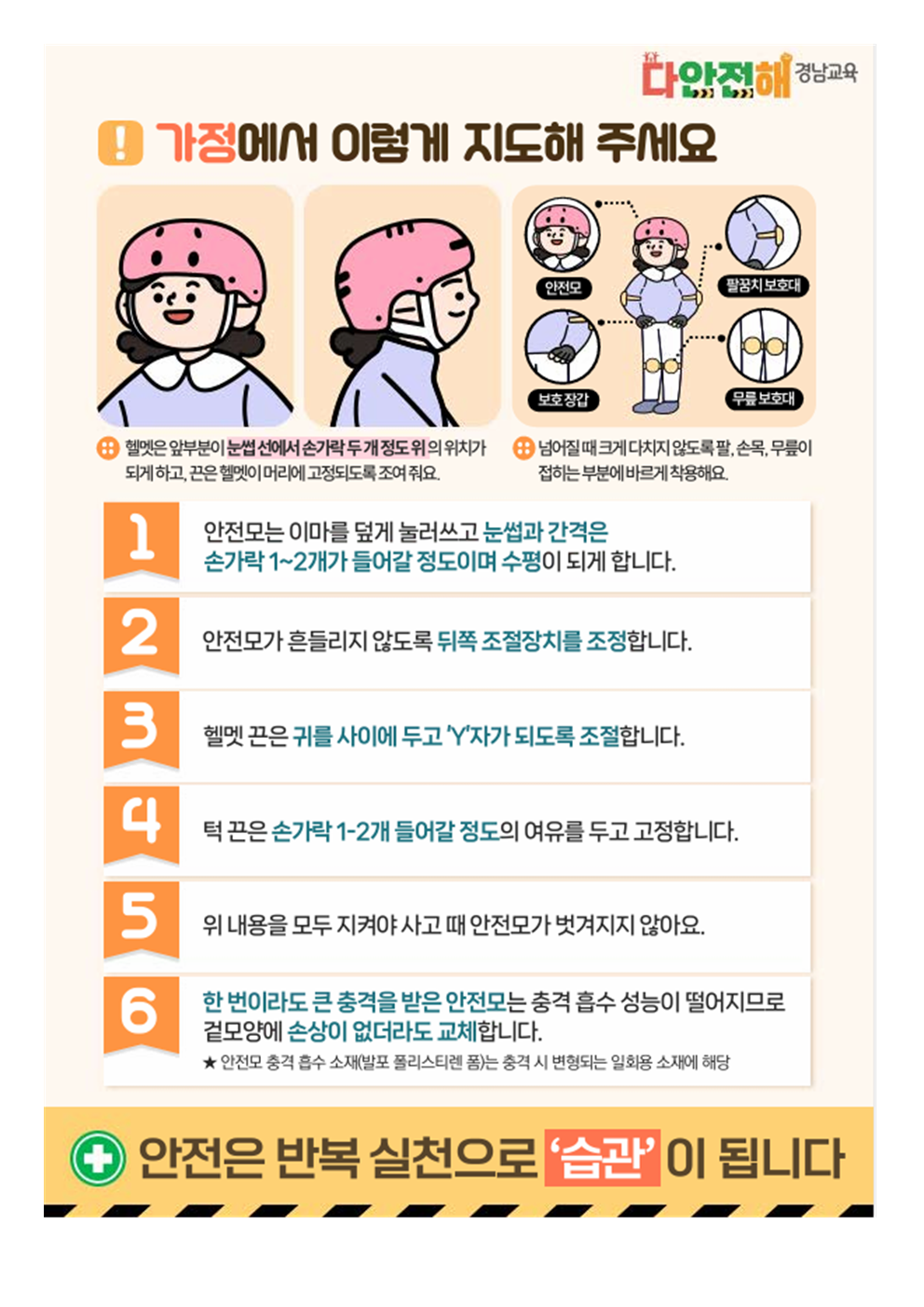 12월 자전거 안전모 착용002.png