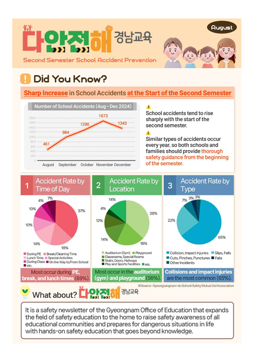 다안전해(8월호)003.png